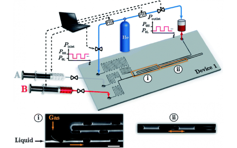 三氯氧磷合成工藝綜述
