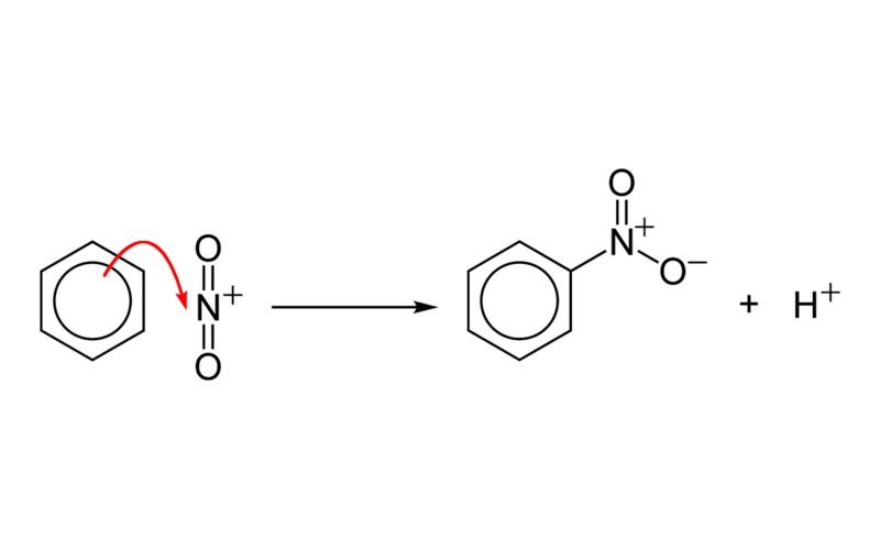 高溫反應：取代反應