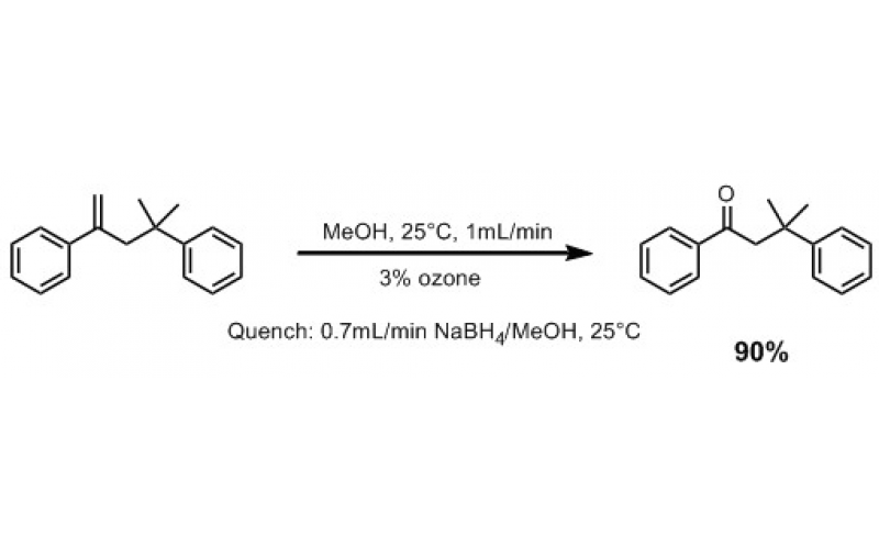 臭氧分解反應(yīng)
