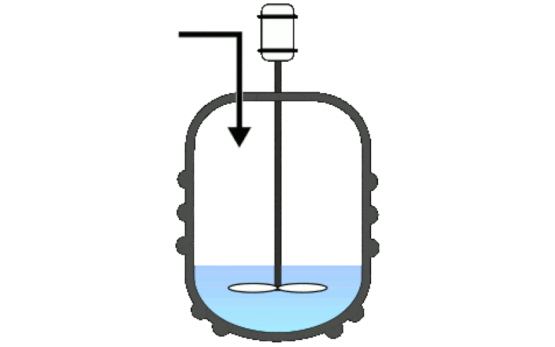 反應(yīng)器類型：基本和藥物分類