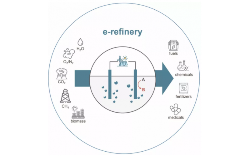 原料藥迎來春天，發(fā)改委發(fā)布推動原料藥產(chǎn)業(yè)高質(zhì)量發(fā)展實施方案