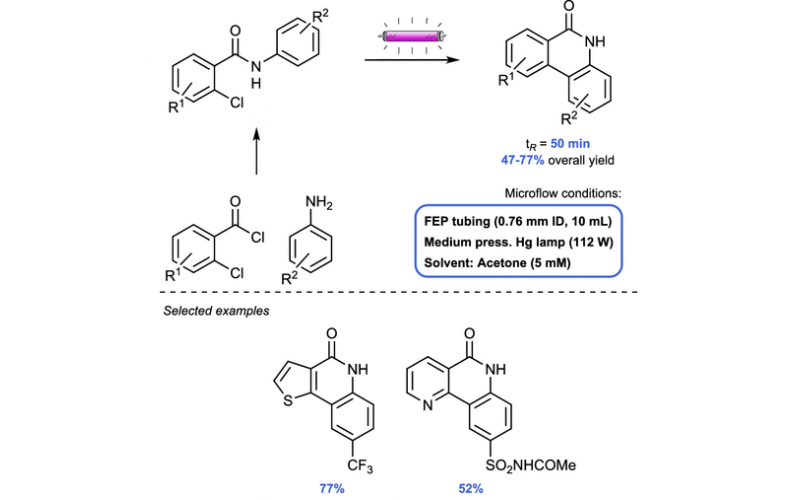 有機合成光化學的技術創(chuàng)新三：流動光化學 -光環(huán)化（Photocyclizations）
