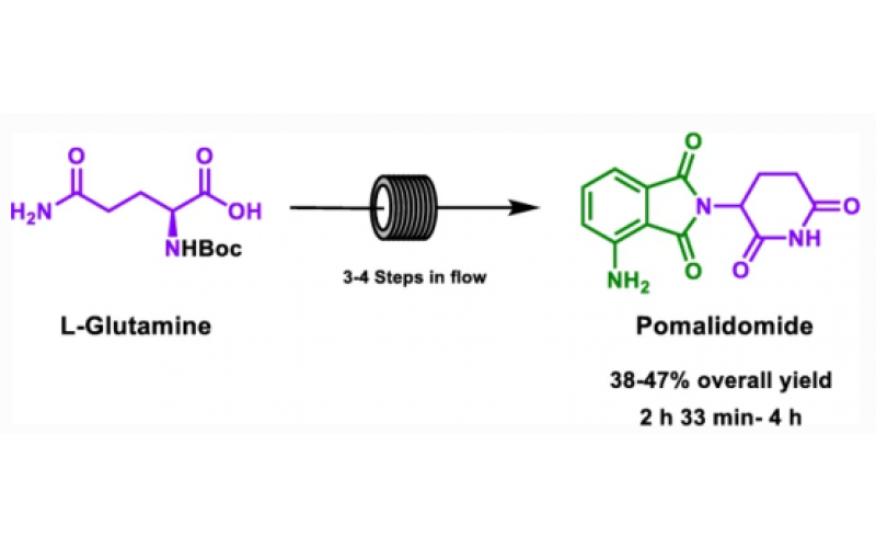 泊馬度胺的多步連續流動合成