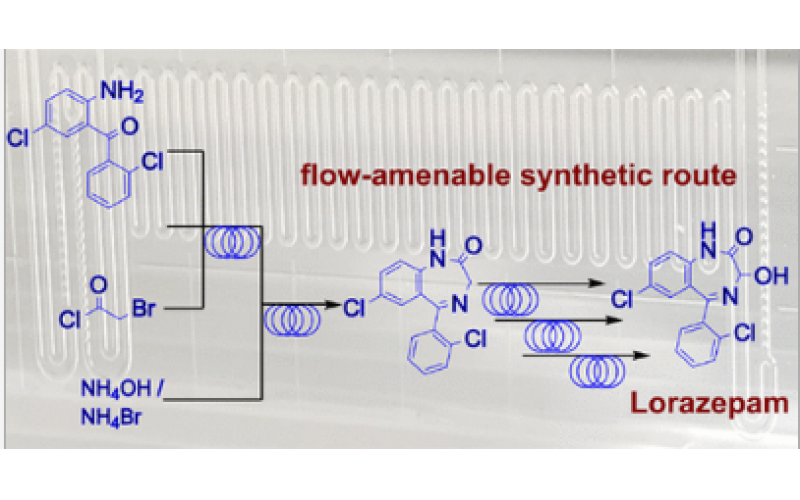 勞拉西泮連續(xù)流動(dòng)合成的開發(fā)