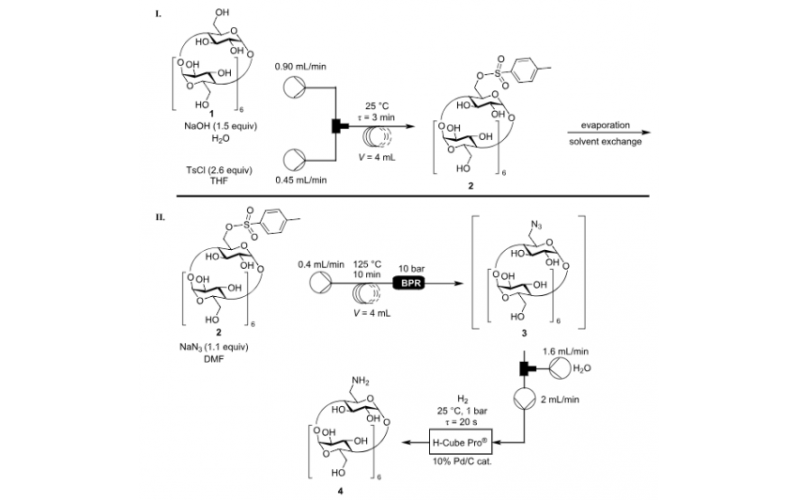 單-(6-氨基-6-去氧)-β-環糊精的連續流動合成