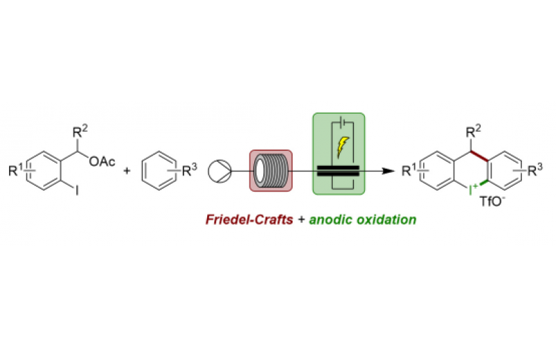 陽極氧化兩步連續流合成六元環碘鎓鹽