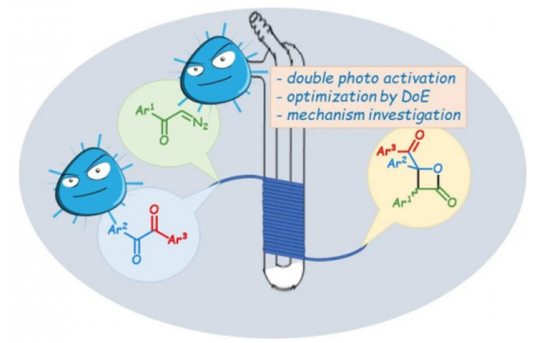 通過雙重光化學激活 Paternò-Büchi 反應連續(xù)流合成 ?-內酯